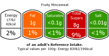 Fewer kcal and less saturated fat and sugar than your average shop bought mincemeat